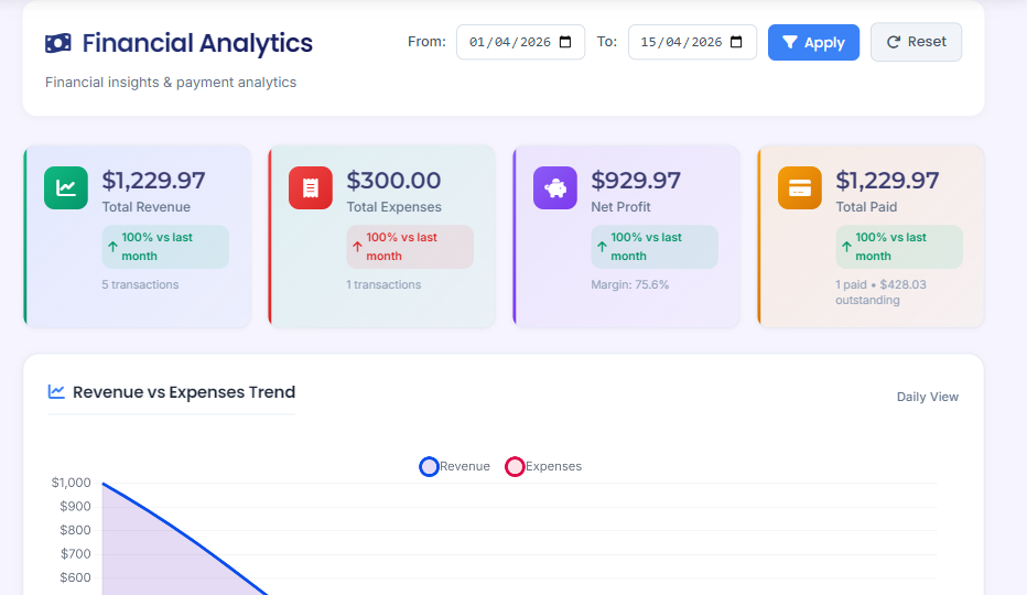 Finance Image