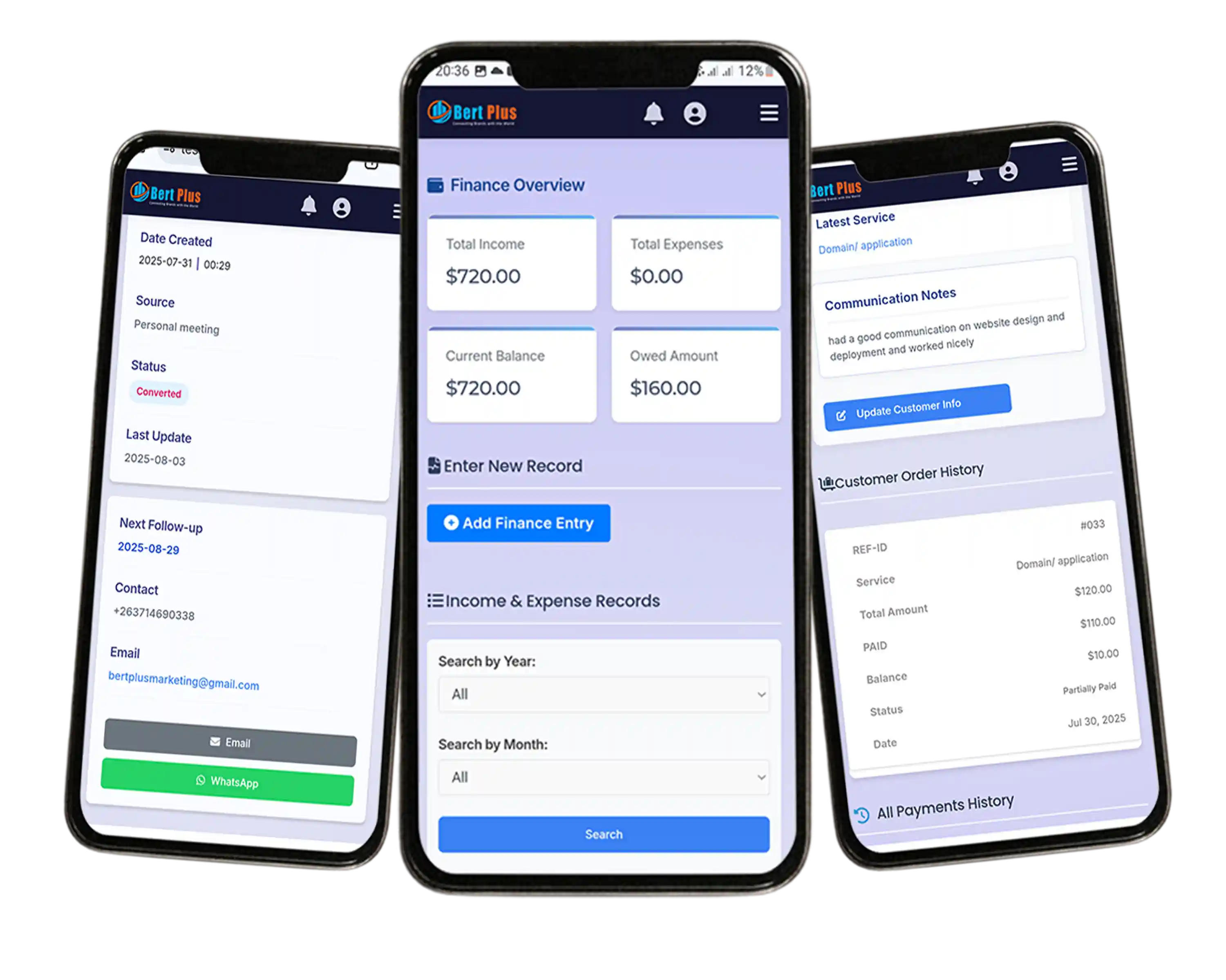 BertSuite Features